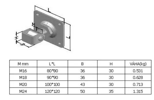 Závěs seřizovací plotna M16 80x80 mm nosnost 30 kg