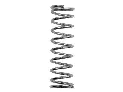 pružina, pro zahradní nůžky 8872115, 8872117