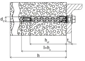 fischer KotvaHybridPower 10x90 FUS