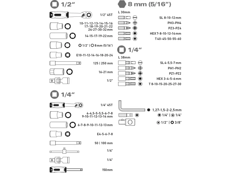hlavice nástrčné, sada 110ks, 1/4