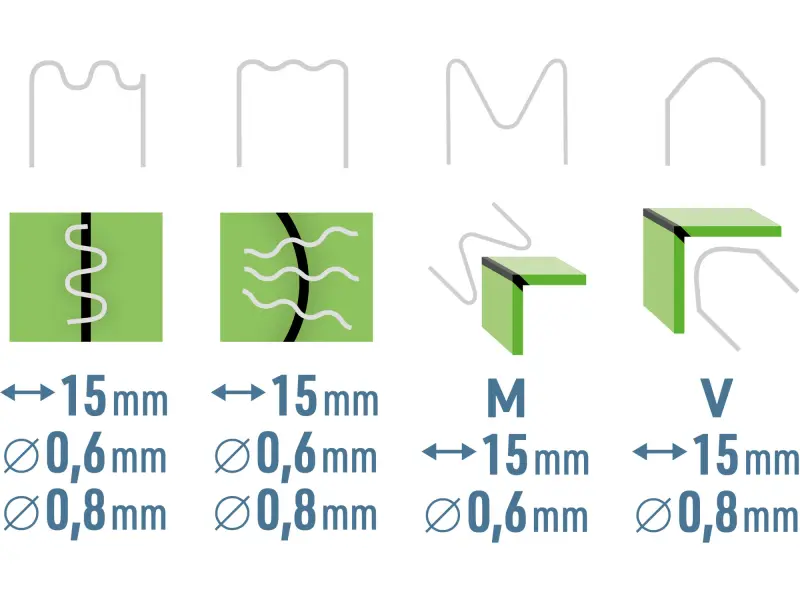 svářečka sponkovací na plasty aku, USB nabíjení