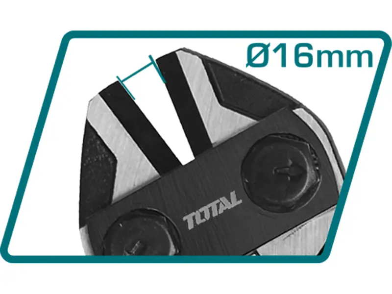 Kleště štípací pákové, industrial, 900mm/36