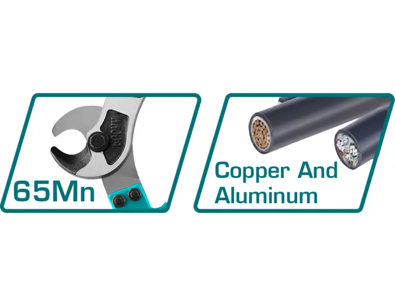 Kleště na kabely, industrial, 600mm