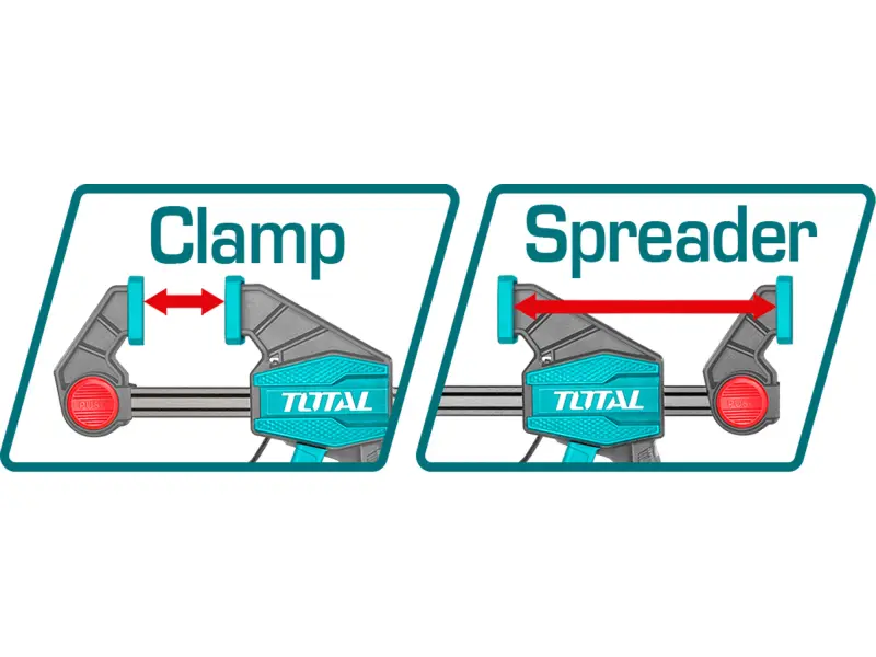 Svěrka rychloupínací, 450mm, industrial