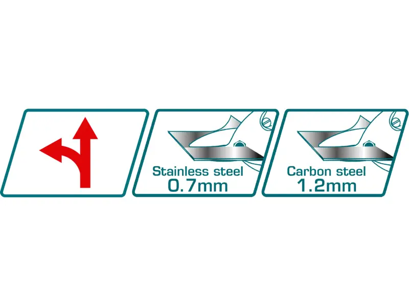 Nůžky na plech převodové, 250mm, rovně a doleva