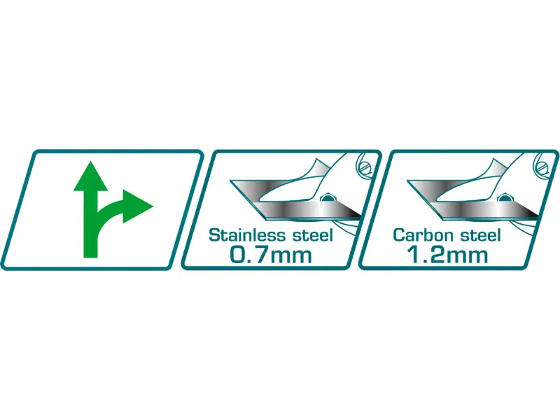 Nůžky na plech převodové, industrial, 250mm, rovné a doprava