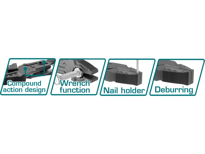 Kleště kombinované převodové, 200mm, industrial