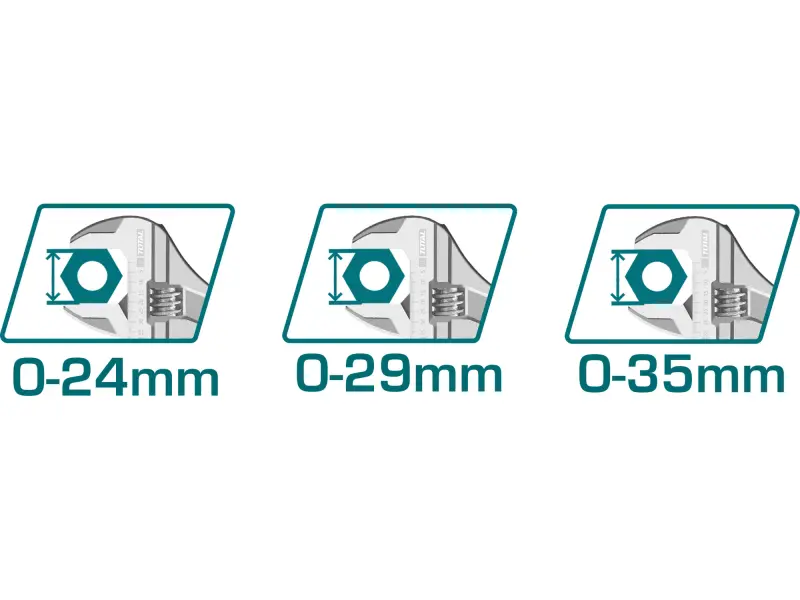 Klíč nastavitelný, sada 3ks, carbon steel