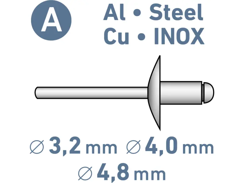 Pistole nýtovací aku SHARE20V, BRUSHLESS, 2 Ah