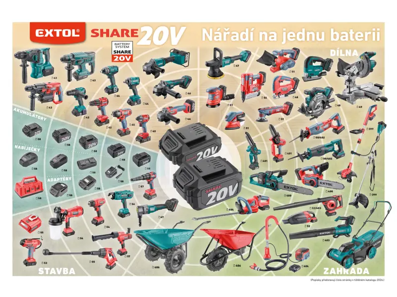 bruska úhlová aku SHARE20V, 150/180mm, BRUSHLESS, bez baterie a nabíječky