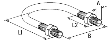 fischer třmen ETR 121 - 127