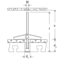 fischer sklopná hmoždinka KDH 4
