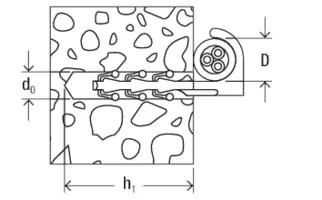 fischer ClipFix plus jednostranná příchytka SF plus ES 28