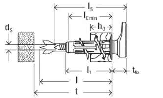 fischer EasyHook skoba + DuoBlade