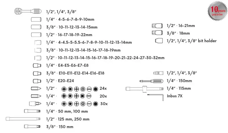 Gola sada FESTA CrV 171ks 1/4"-1/2"-3/8" EDICE DAKAR