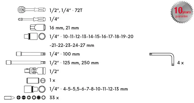 Gola sada FESTA CrV 73ks 1/4"-1/2" EDICE DAKAR