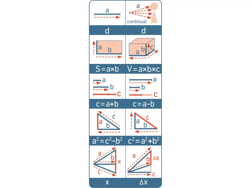 metr laserový digitální 40M