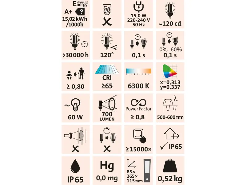 světlo LED, domovní, s pohybovým čidlem, 700lm