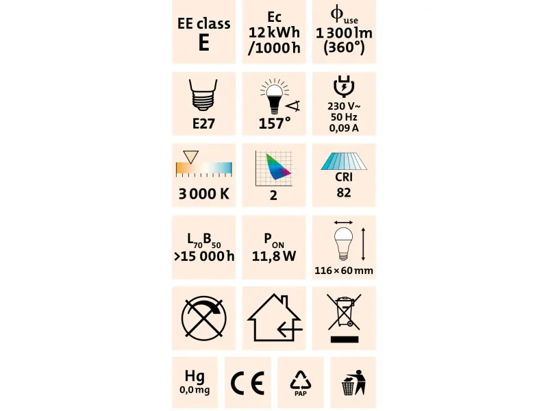 žárovka LED klasická, 1055lm, 12W, E27, teplá bílá