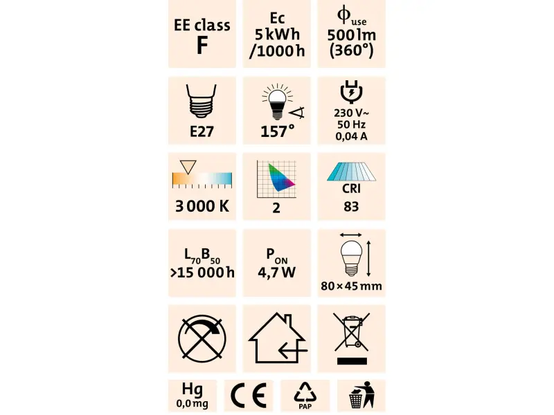 žárovka LED mini, 410lm, 5W, E27, teplá bílá