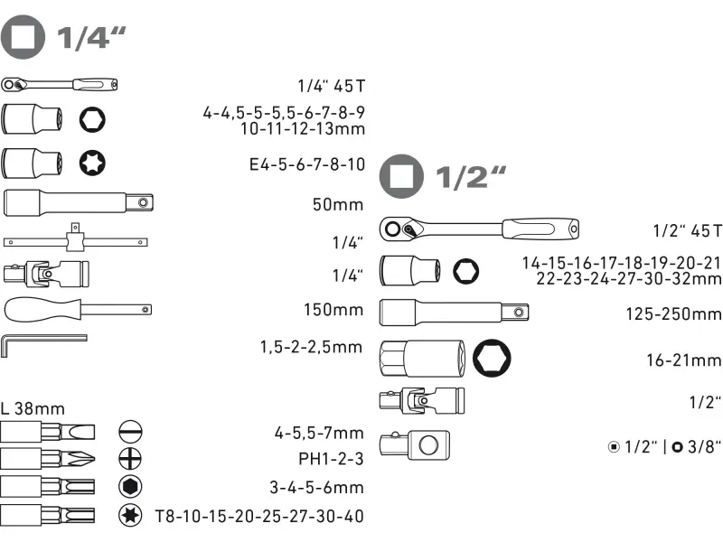 hlavice nástrčné, sada 65ks, 1/4