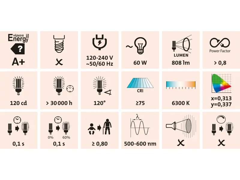 reflektor LED, nabíjecí s podstavcem, 800lm, Li-ion