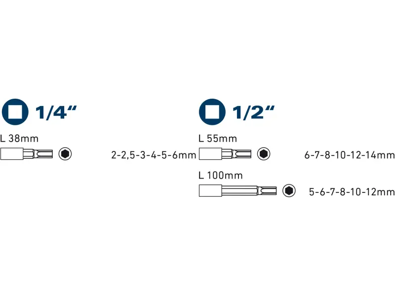 hlavice zástrčné Imbusové, sada 18ks, 1/4
