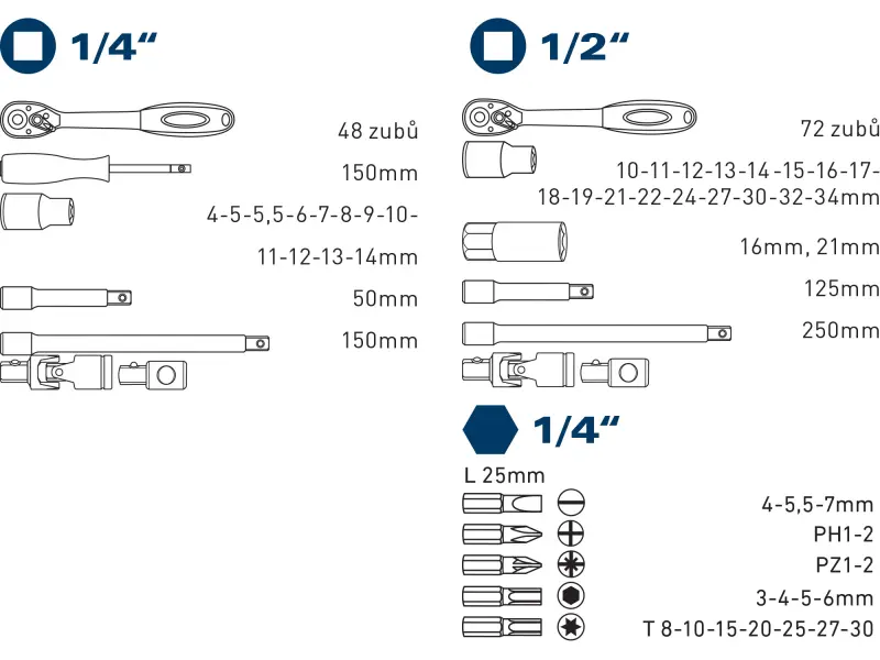 hlavice nástrčné, sada 60ks, 1/4
