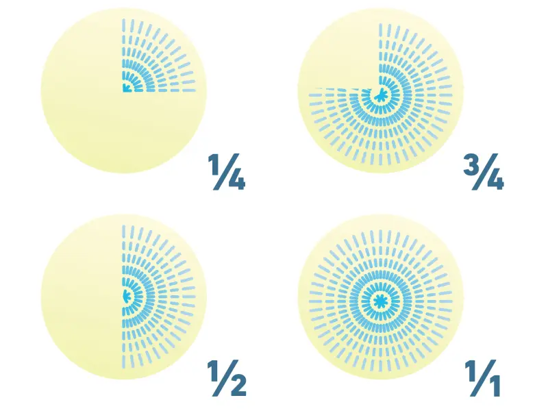 zavlažovač pulzní kovový, MOSAZ