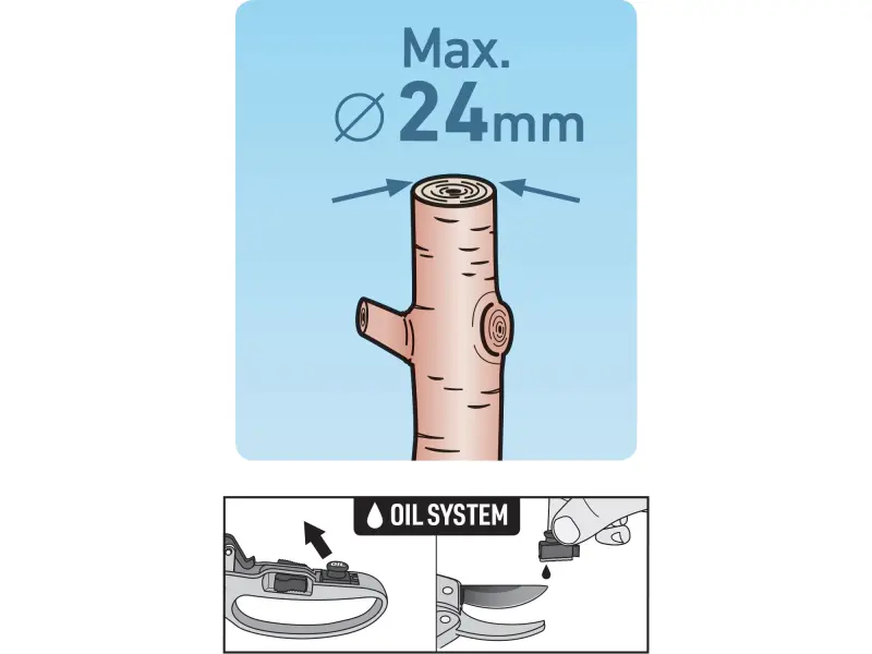 nůžky zahradnické s rohat. převodem, 205mm, SK5