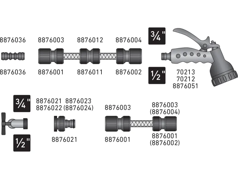 rozdvojka s ventilem, 3/4