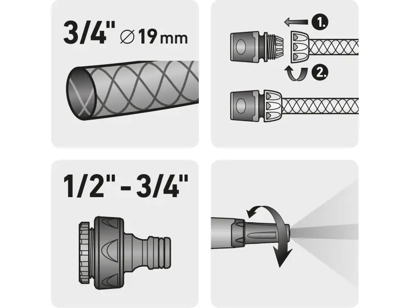 hadicový set 4ks, pro 3/4