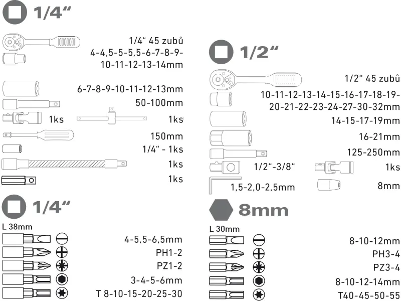 hlavice nástrčné, sada 94ks, 1/4