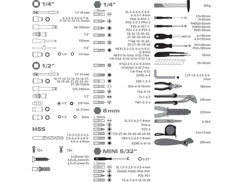 sada nářadí 303ks, 1/4