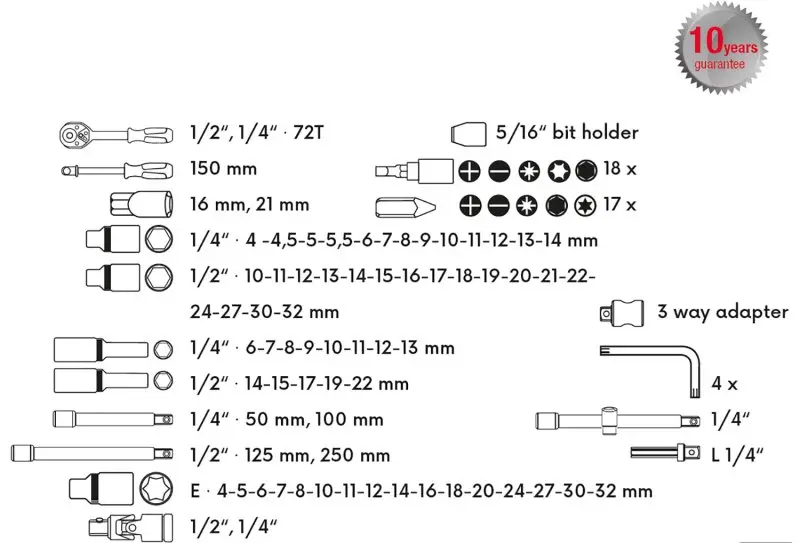 Gola sada FESTA CrV 110ks 1/4"-1/2" EDICE DAKAR