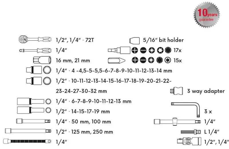 Gola sada FESTA CrV 94ks 1/4"-1/2" EDICE DAKAR